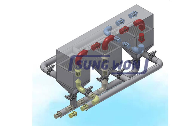 采购旋转式RTO注意事项 采购旋转式RTO注意事项